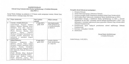 Zawiadomienie www maj 2025 rotator